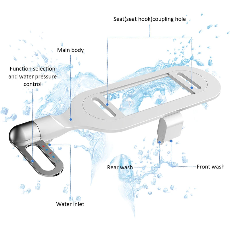 Descarga Inteligente para Vaso Sanitário