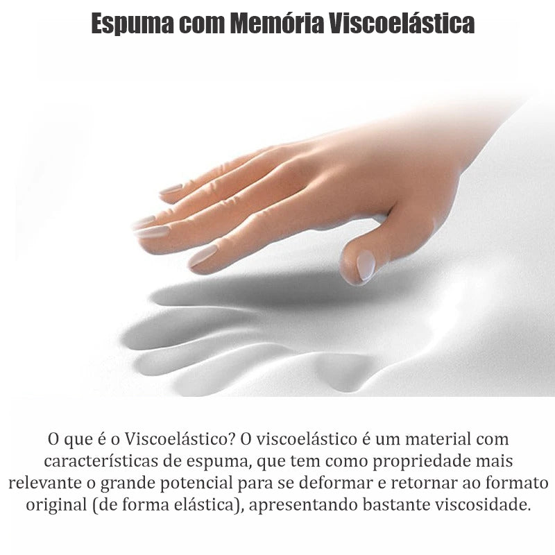 Conforto Portátil: Travesseiro Ergonômico de Massagem e Alívio para o Pescoço