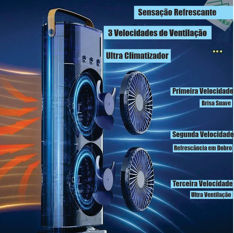 UltraClimatizador 3 em 1 . Refrescância em Todas as Direções.